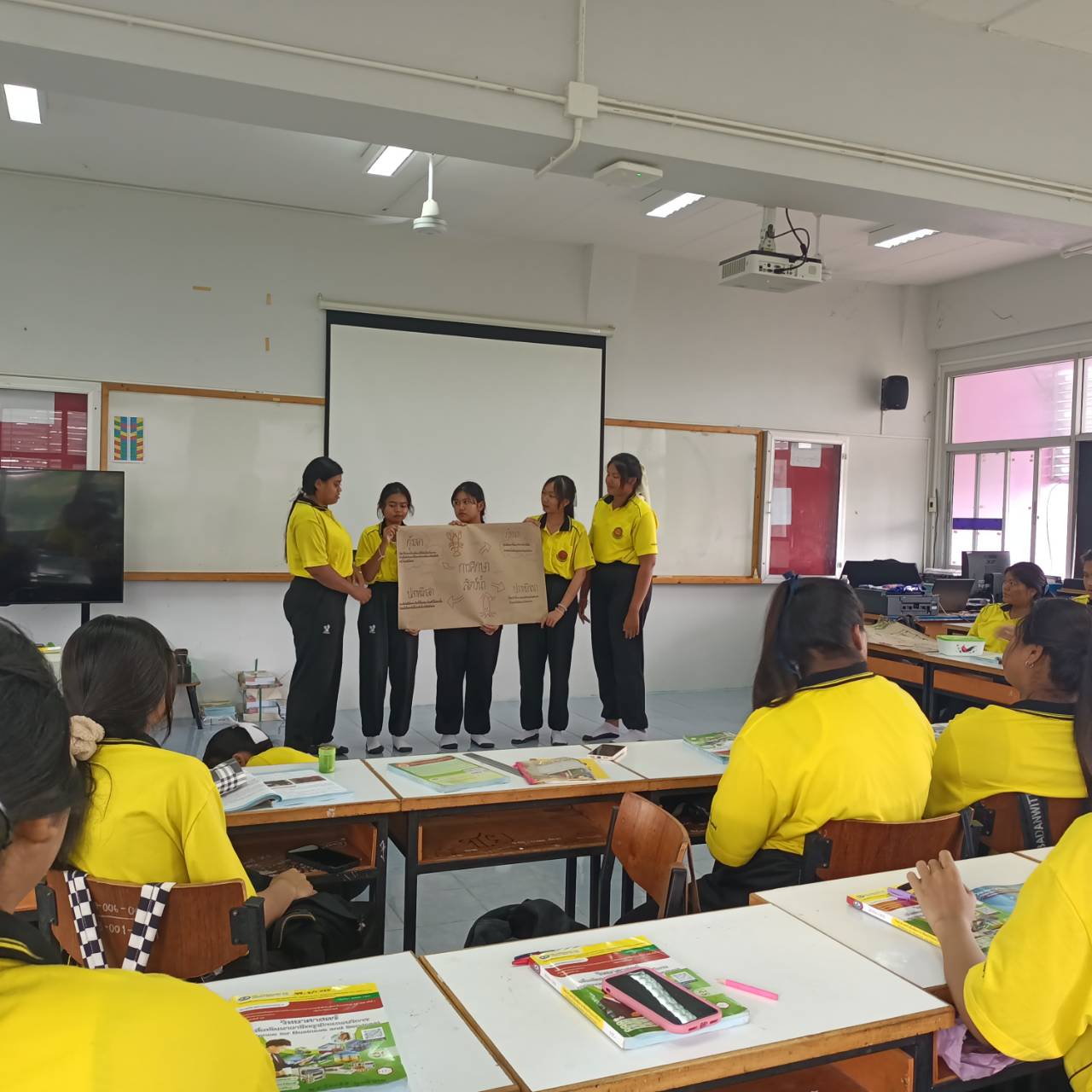 รูปภาพการนำไปใช้