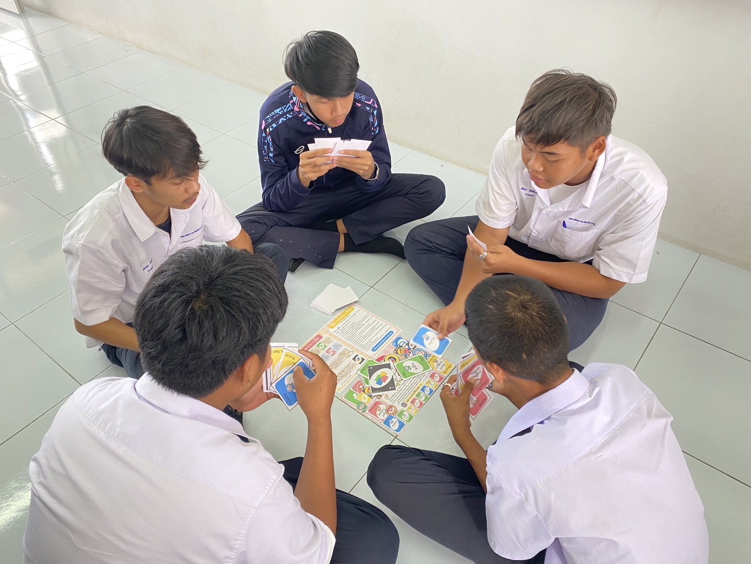 รูปภาพการนำไปใช้