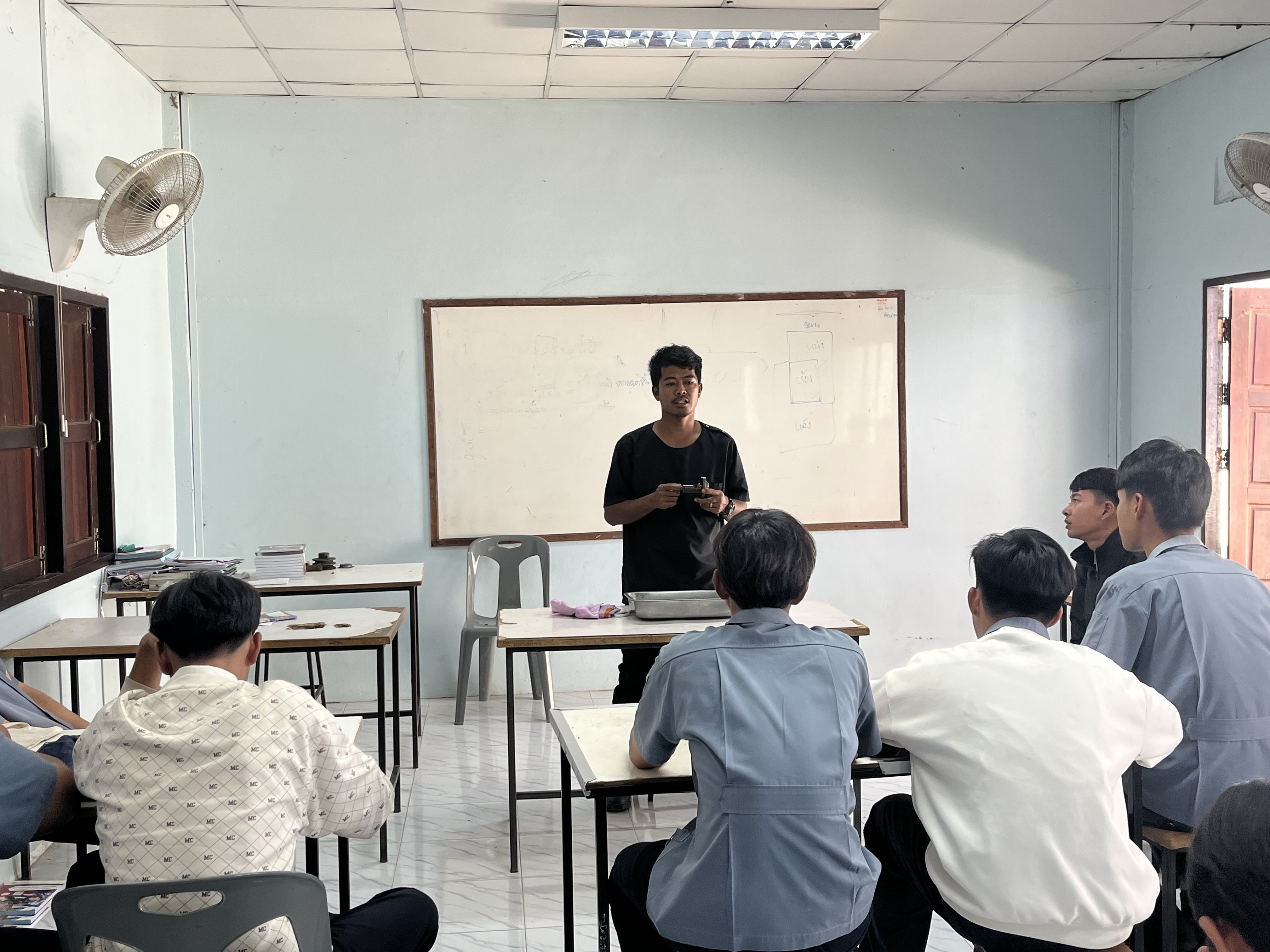 รูปภาพการนำไปใช้