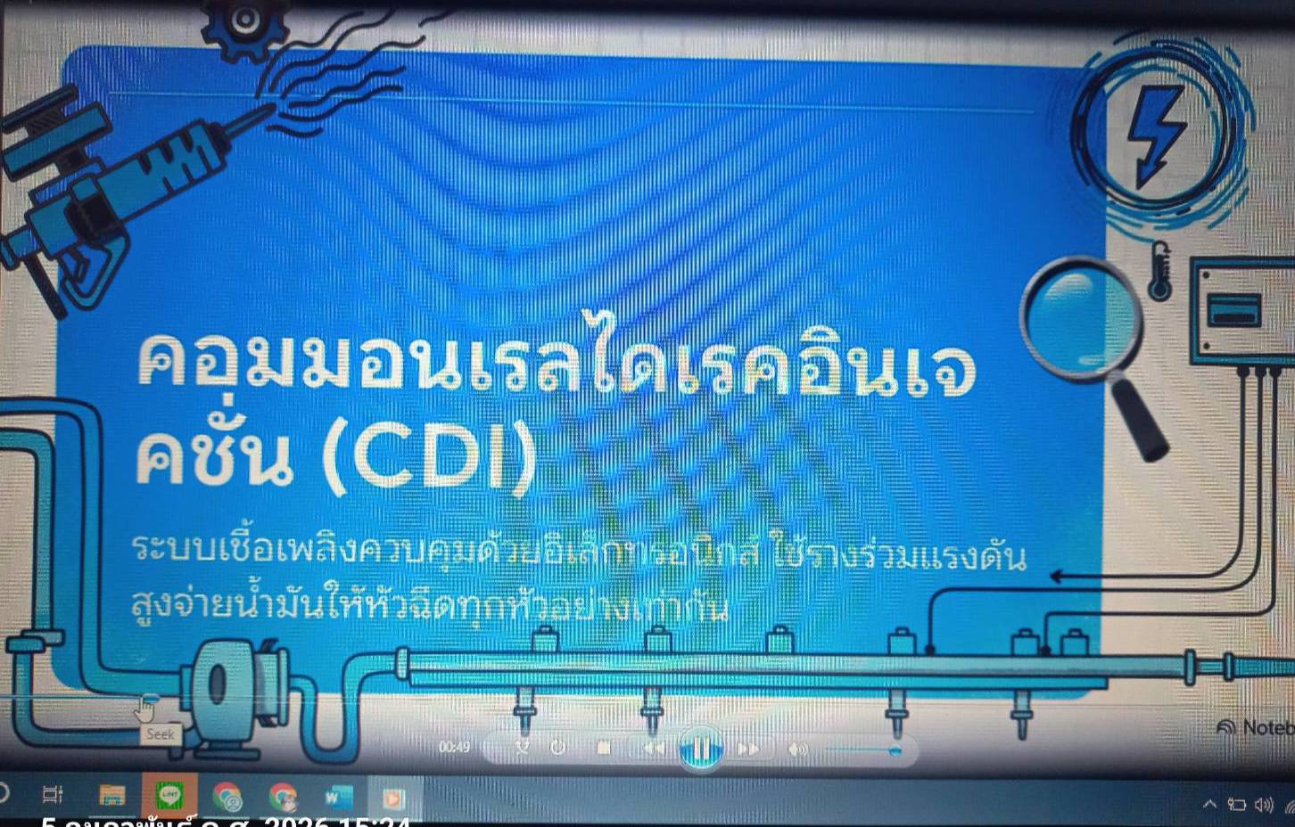รูปภาพการนำไปใช้