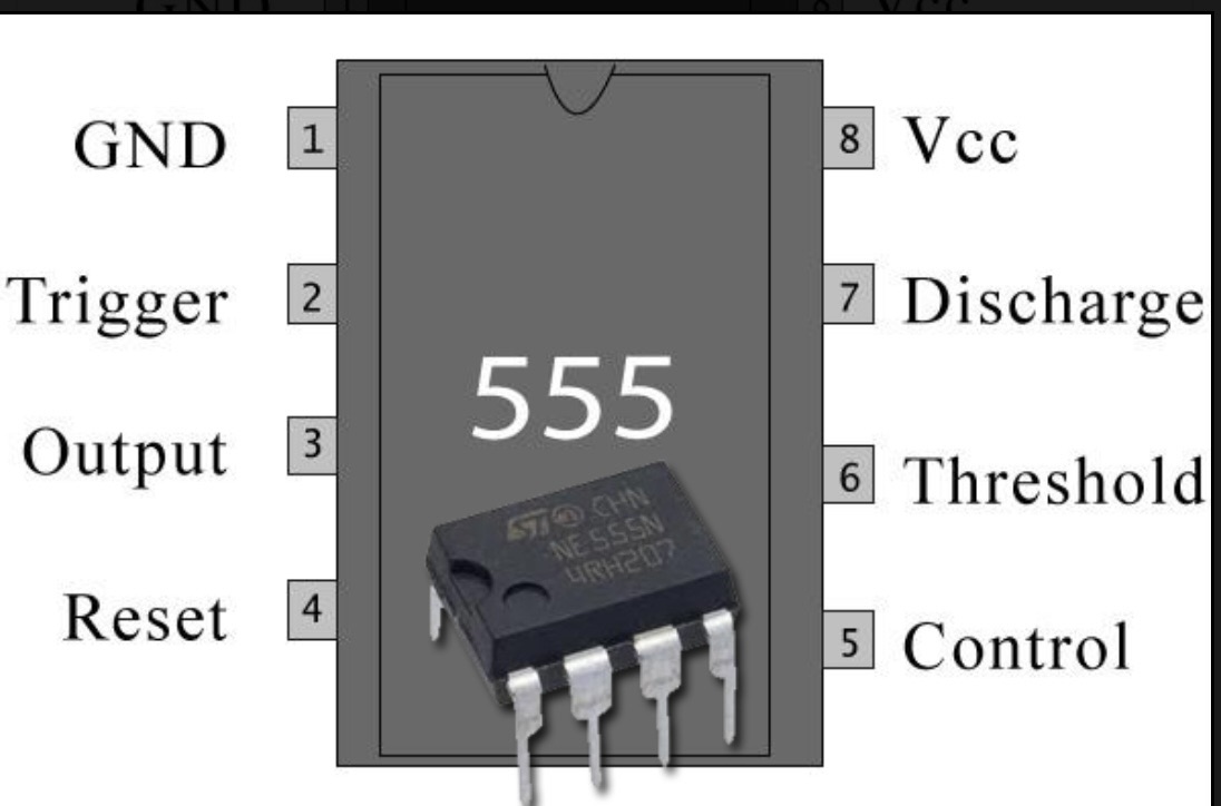 รูปภาพการนำไปใช้