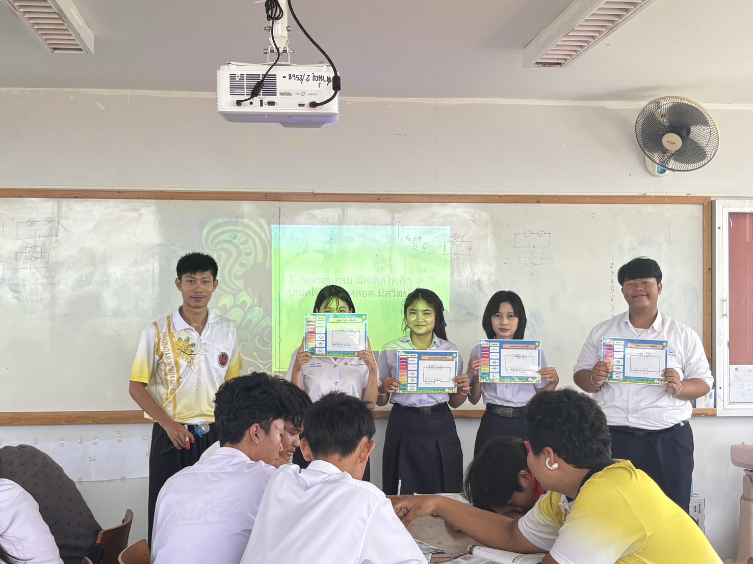 รูปภาพการนำไปใช้