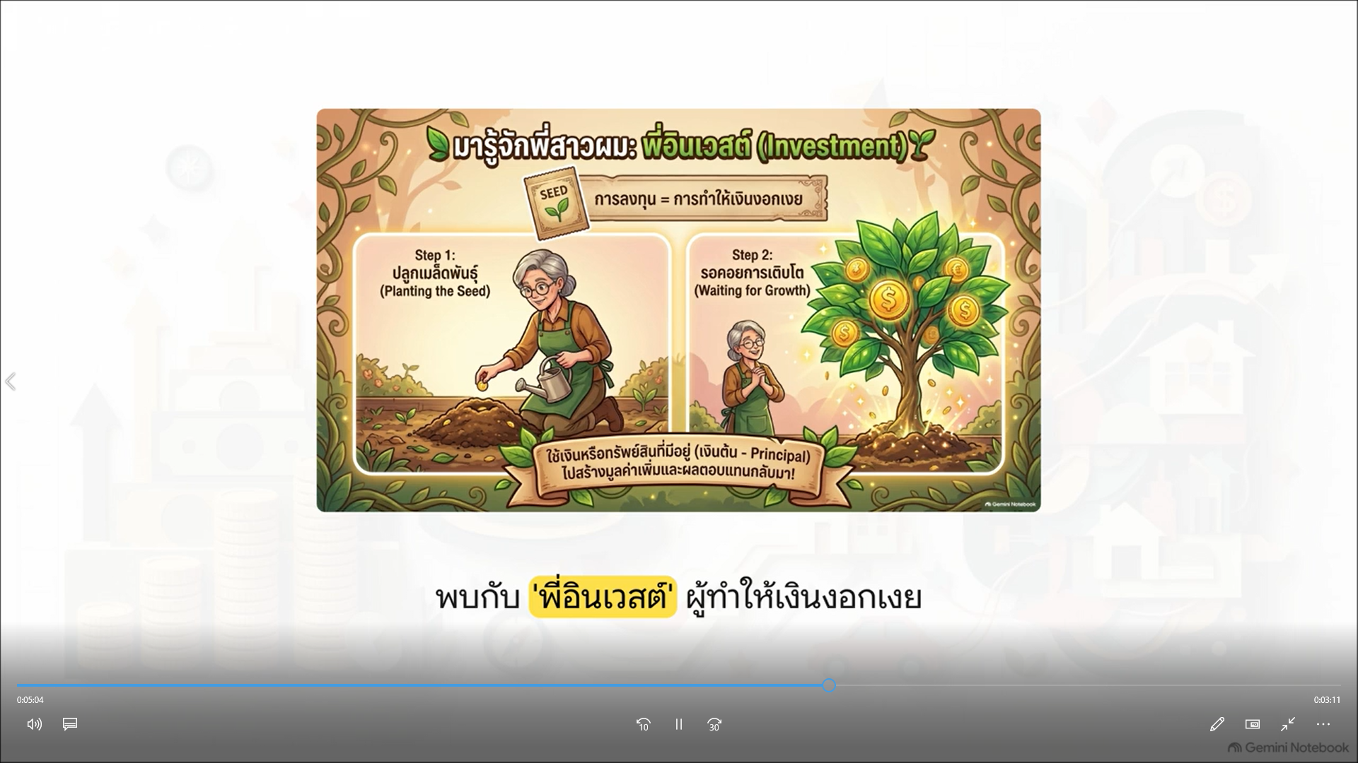 Media Image