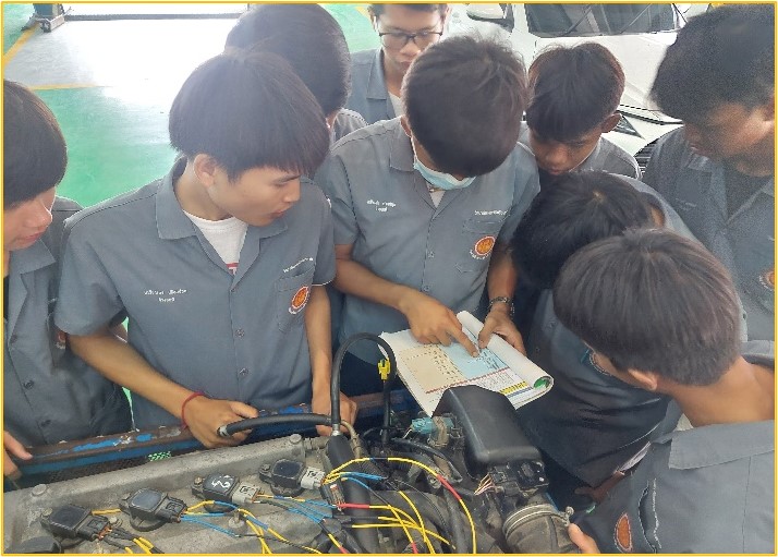 รูปภาพการนำไปใช้