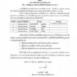 ประกาศ เรื่อง รายชื่อผู้ผ่านการเลือกสรรเพ-1