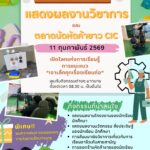 ป้ายประชาสัมพันธ์ร่วมกิจกรรม